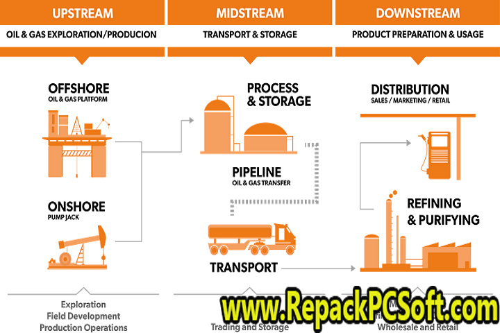 DownStream Products 2022 v14.6.1864 Free Download