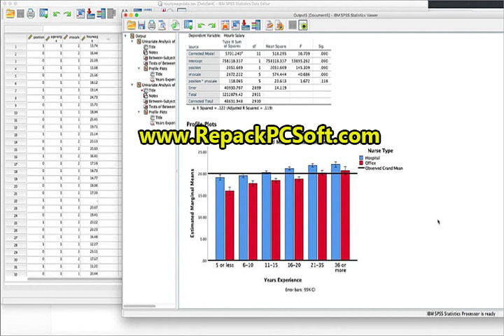 IBM SPSS Statistics 27.0.1 IF026 Free Download With Patch