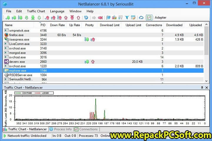 NetBalancer 11.0.1.3304 Free Download With Key