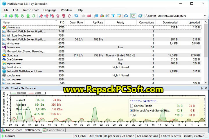 NetBalancer 11.0.1.3304 Free Download With Crack
