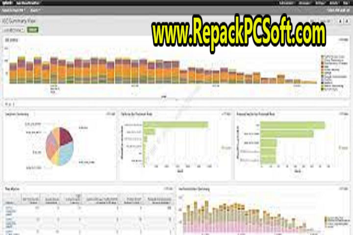 Splunk Enterprise v9.0.3 Free Download