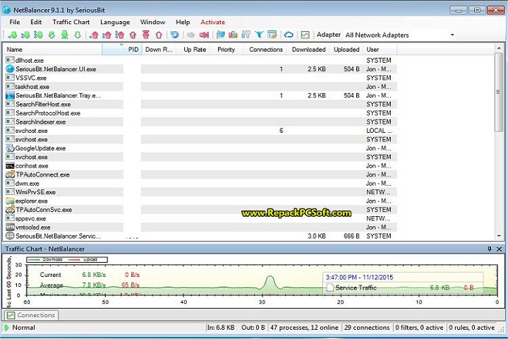 NetBalancer 11 PC Software With Crack